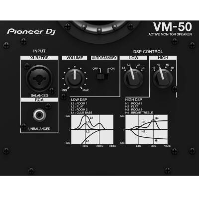 VM-50-W